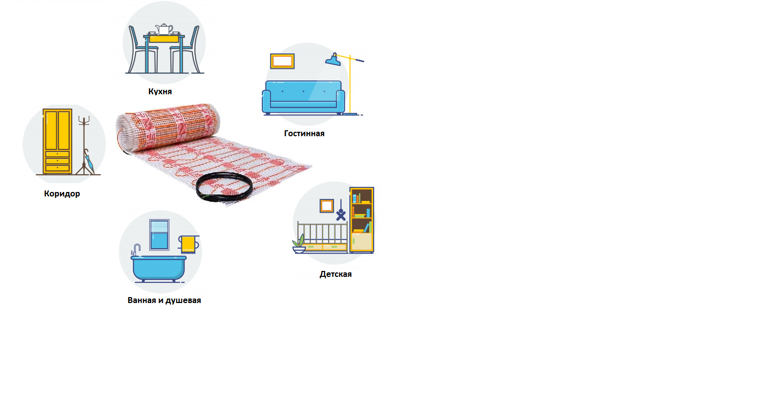 Возможные места установки