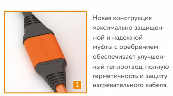 Нагревательный кабель Теплолюкс ProfiRoll 9,5 м/180 Вт