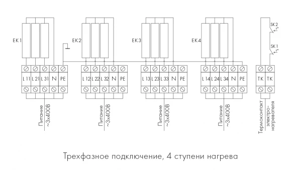 Канальный нагреватель-калорифер NEP-800*500/60 электрический прямоугольный Неватом