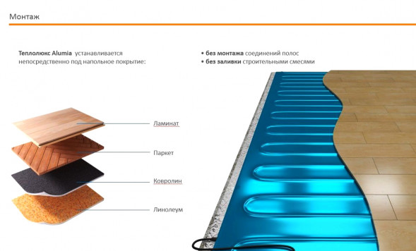 Нагревательный мат Теплолюкс Alumia 525 Вт/3,5 кв.м