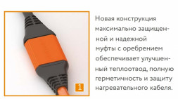 Нагревательный кабель Теплолюкс ProfiRoll 49,0 м/810 Вт