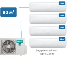 Мульти-сплит-система Hisense 80 м² на 4 комнаты 20+20+20+35 Zoom