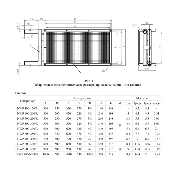 Канальный нагреватель-калорифер NWP-800-500/2-R водяной прямоугольный Неватом