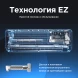 Кондиционер инверторный Midea MSES1S-24FRN8G1/MOES1-24FRN8G1/-40